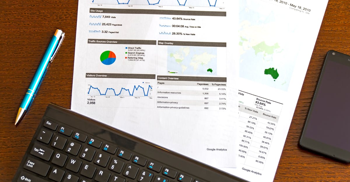 découvrez des stratégies de marketing digital innovantes pour propulser votre entreprise vers le succès. apprenez à optimiser votre présence en ligne, à engager votre audience et à augmenter vos ventes grâce à des techniques éprouvées et des conseils d'experts.