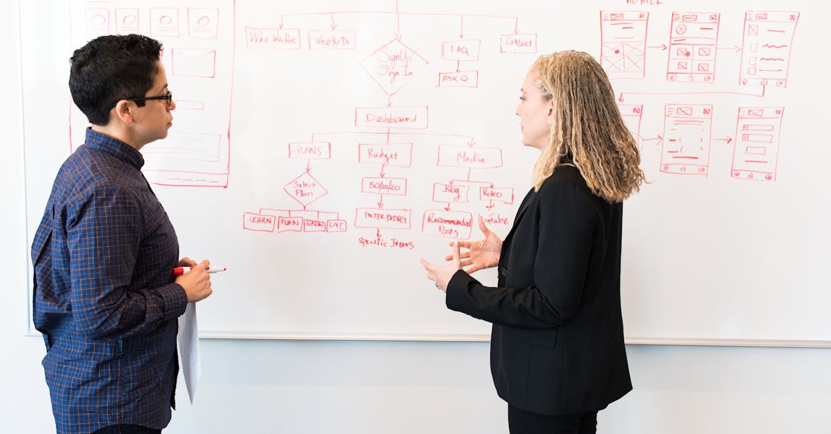 découvrez des stratégies efficaces de développement personnel pour améliorer votre bien-être, renforcer votre confiance en vous et atteindre vos objectifs. transformez votre vie grâce à des conseils pratiques et des techniques éprouvées.