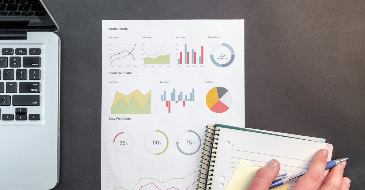 découvrez comment l'analyse prédictive transforme les données en insights précieux pour anticiper les tendances, optimiser la prise de décision et améliorer les performances de votre entreprise.